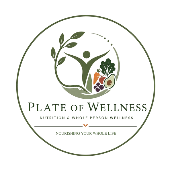 Plate of Wellness